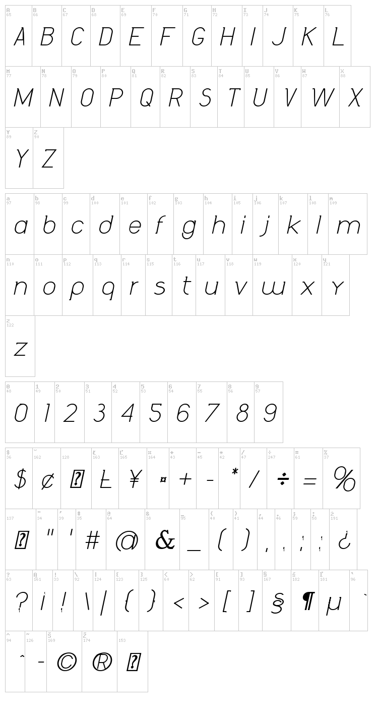 Daniela font map